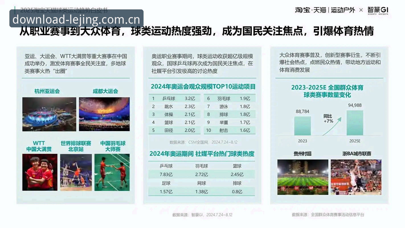 2026乐竞体育平台全面评测：APP教程与行业趋势深度解析